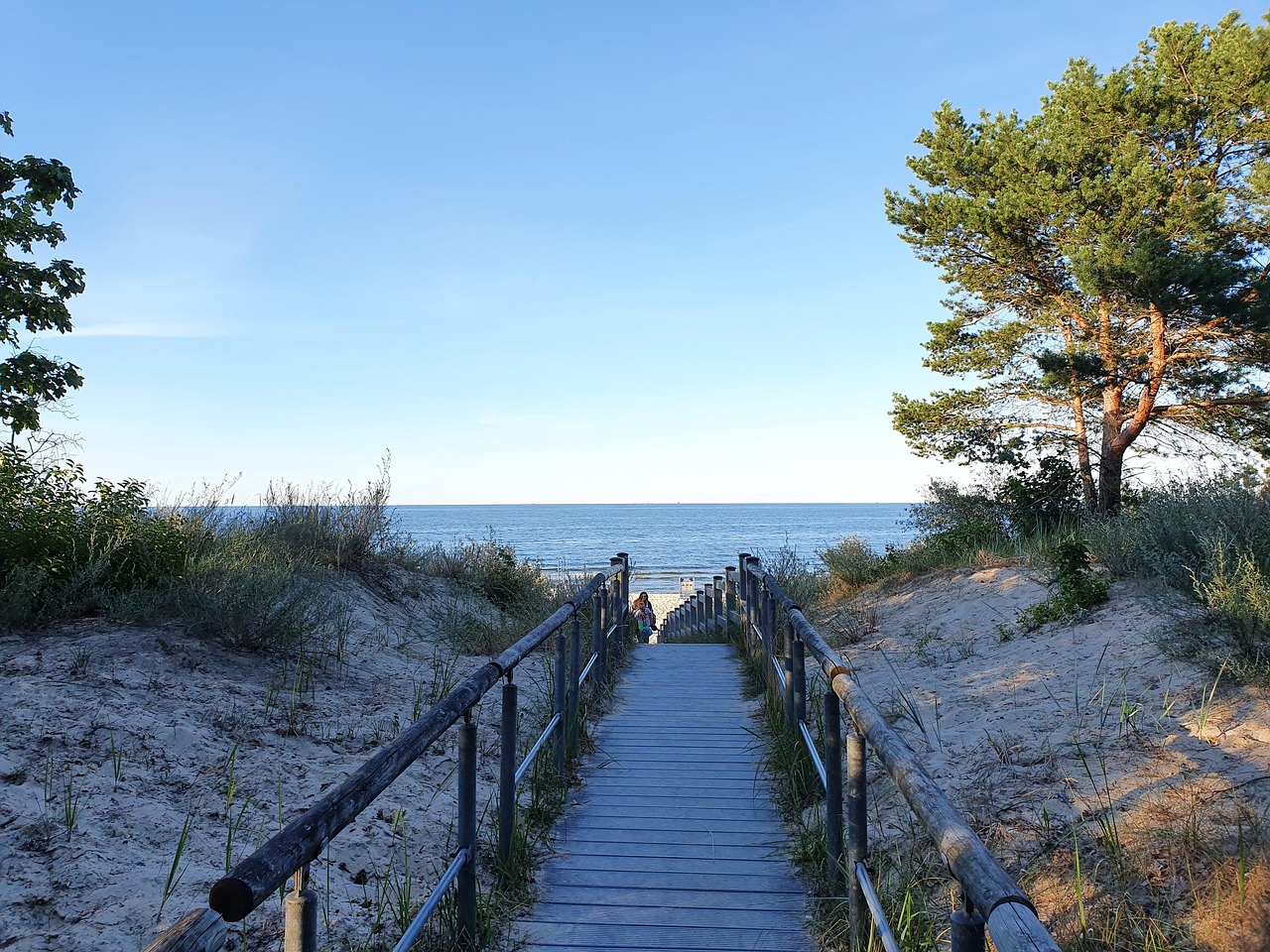 Baltic Sea Beaches